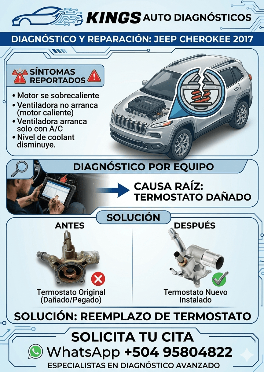 Trabajo 8